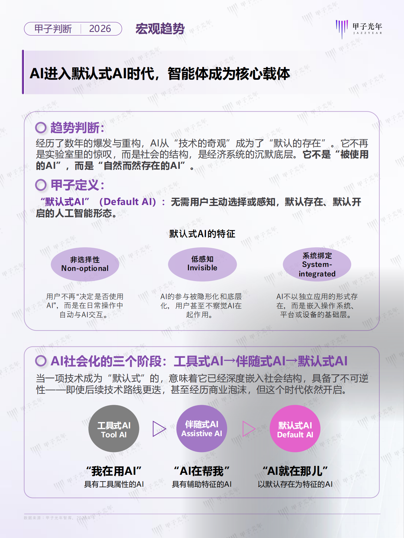 2026年Agent领域十大趋势判断报告-甲子光年.pdf_第3页