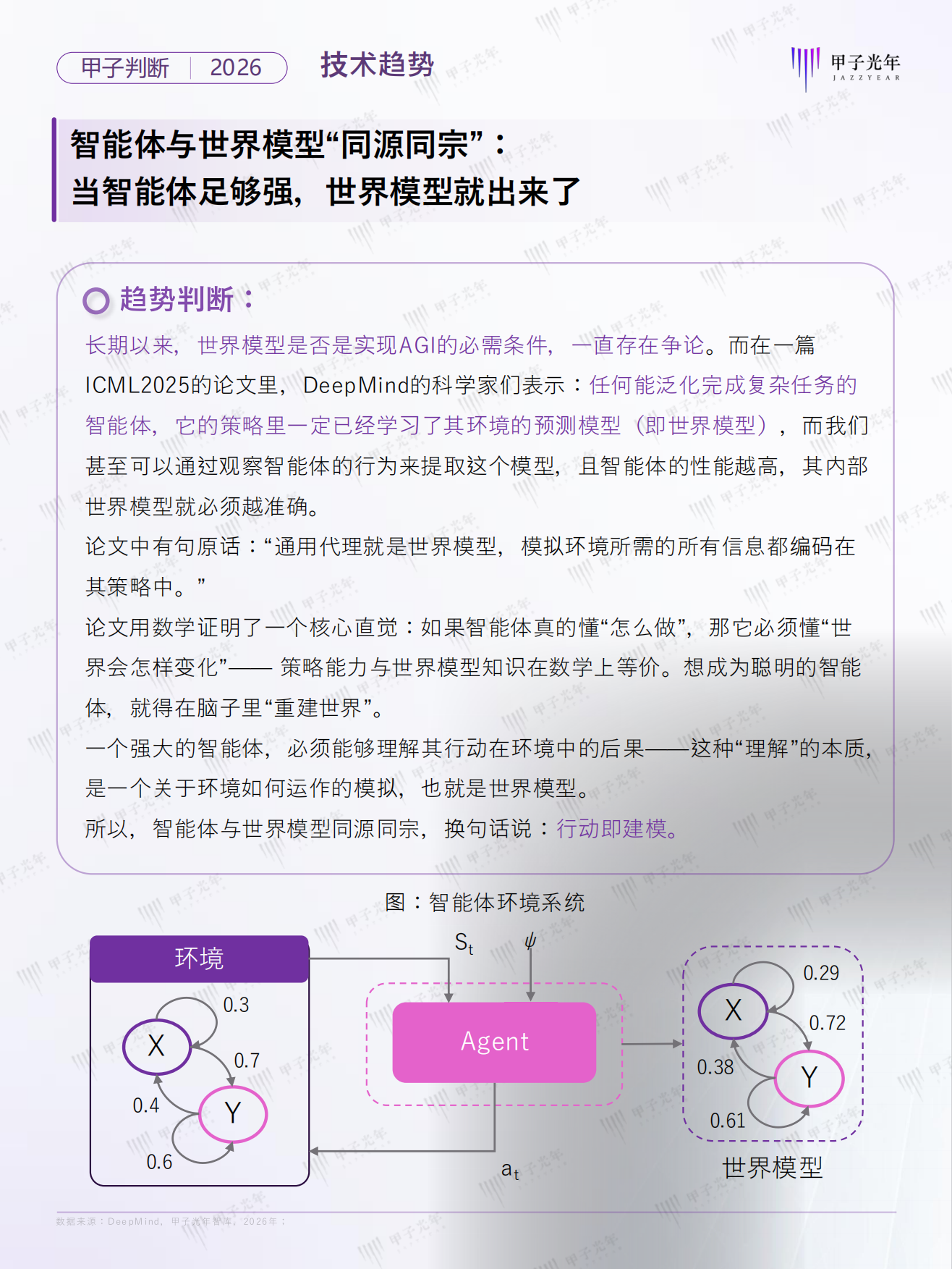 2026年Agent领域十大趋势判断报告-甲子光年.pdf_第6页