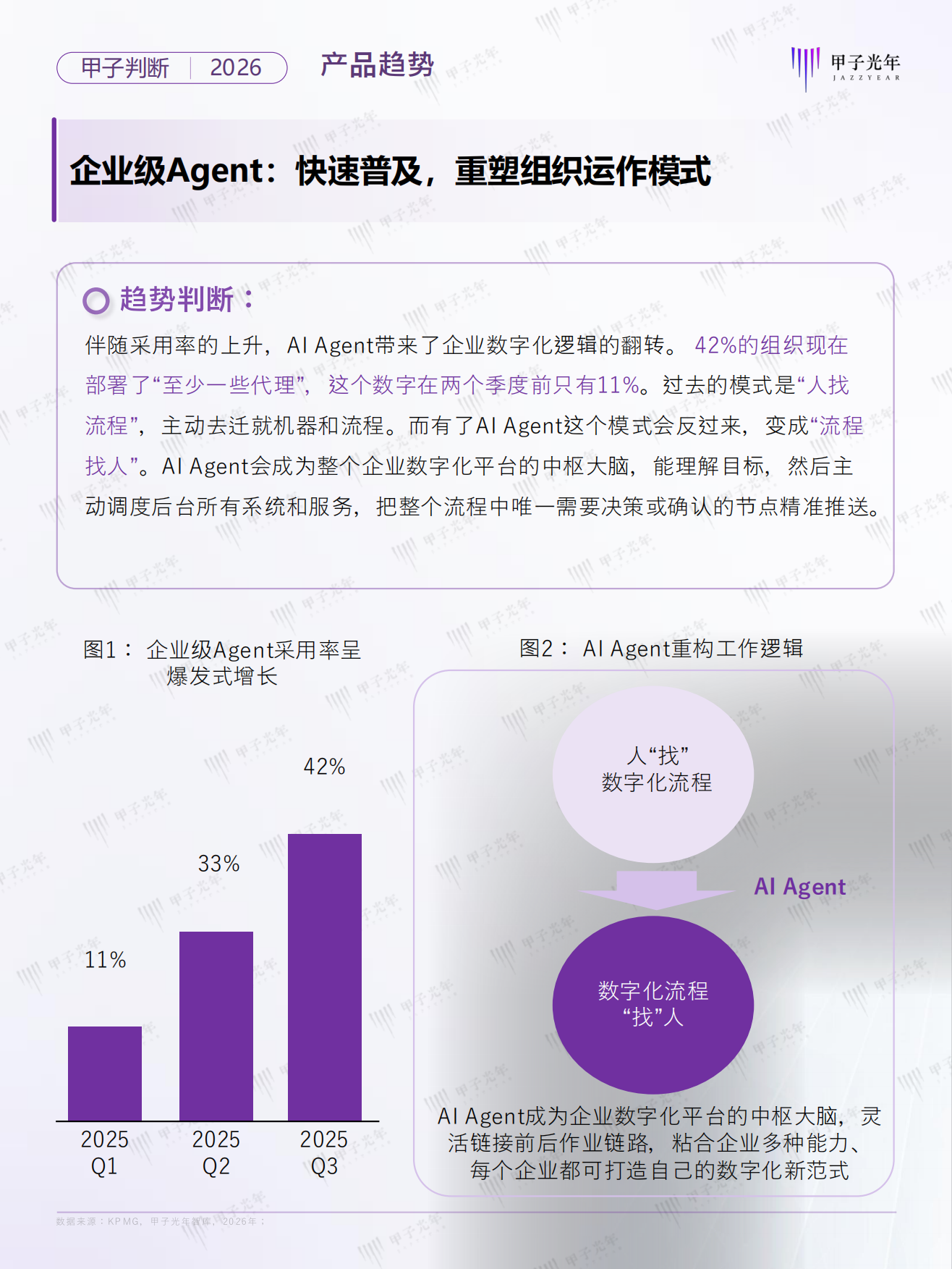 2026年Agent领域十大趋势判断报告-甲子光年.pdf_第8页