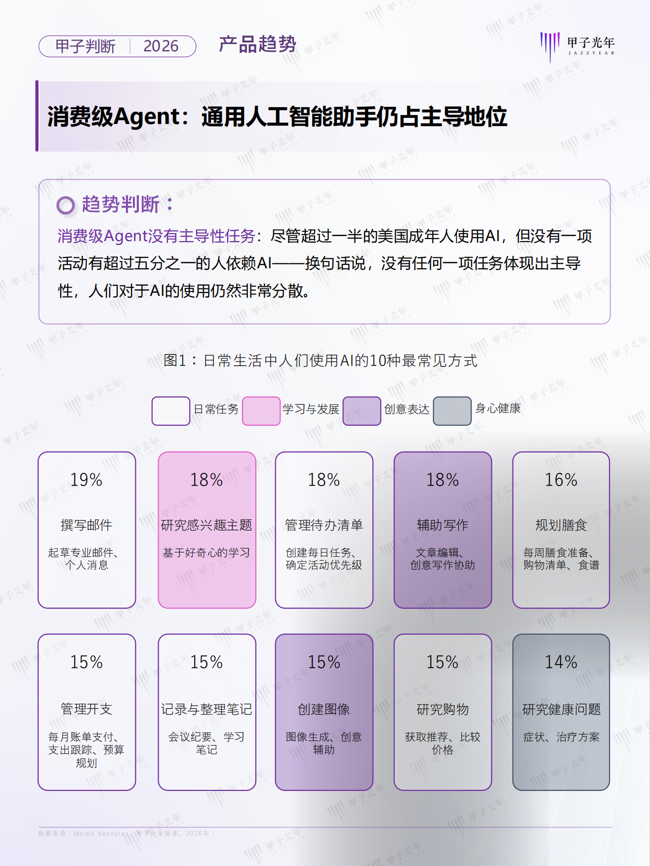2026年Agent领域十大趋势判断报告-甲子光年.pdf_第9页