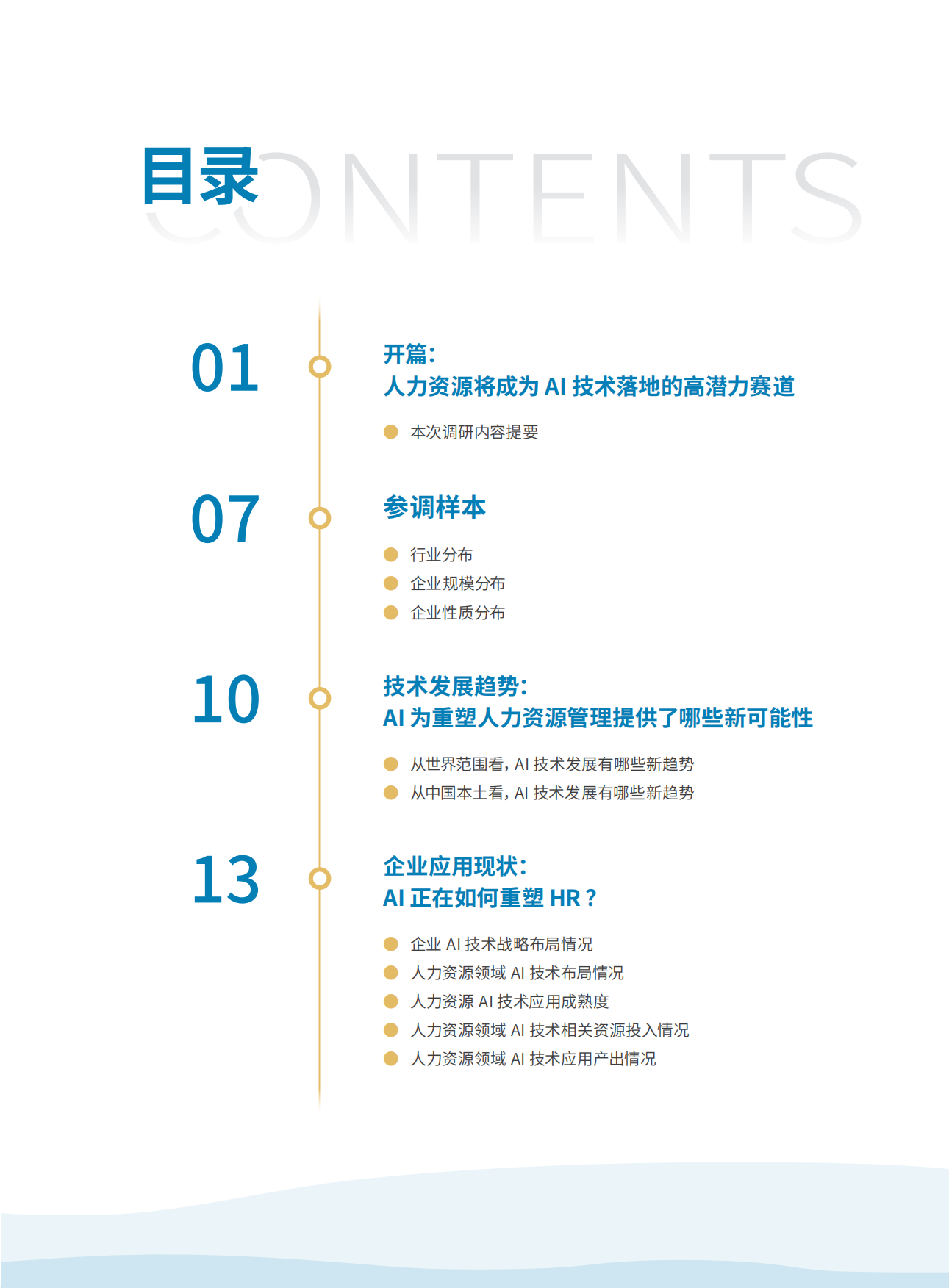 2026年AI赋能人力资源管理-找到企业内第一块AI“试验田”报告-HR智享会.pdf_第3页