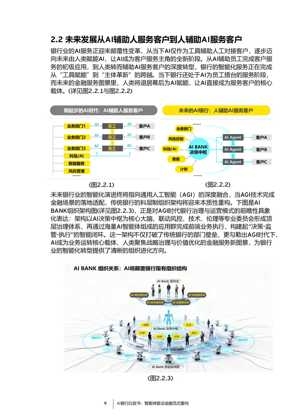 2026年AI银行白皮书-安永.pdf_第9页