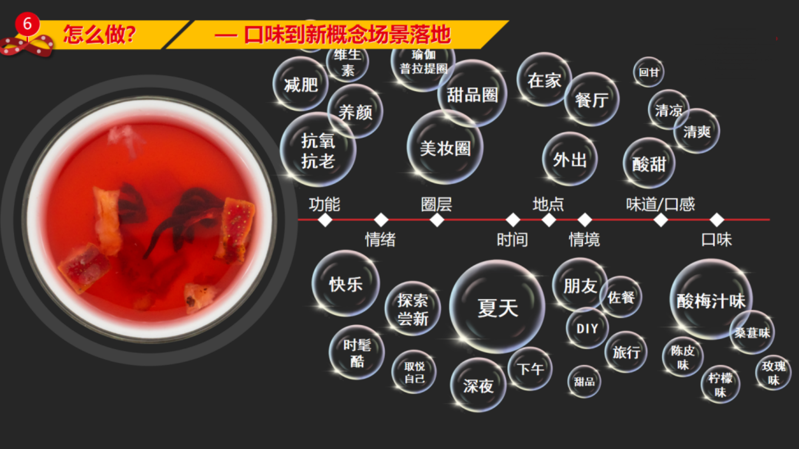 爆品打造的「莫比乌斯环」.pptx_第8页
