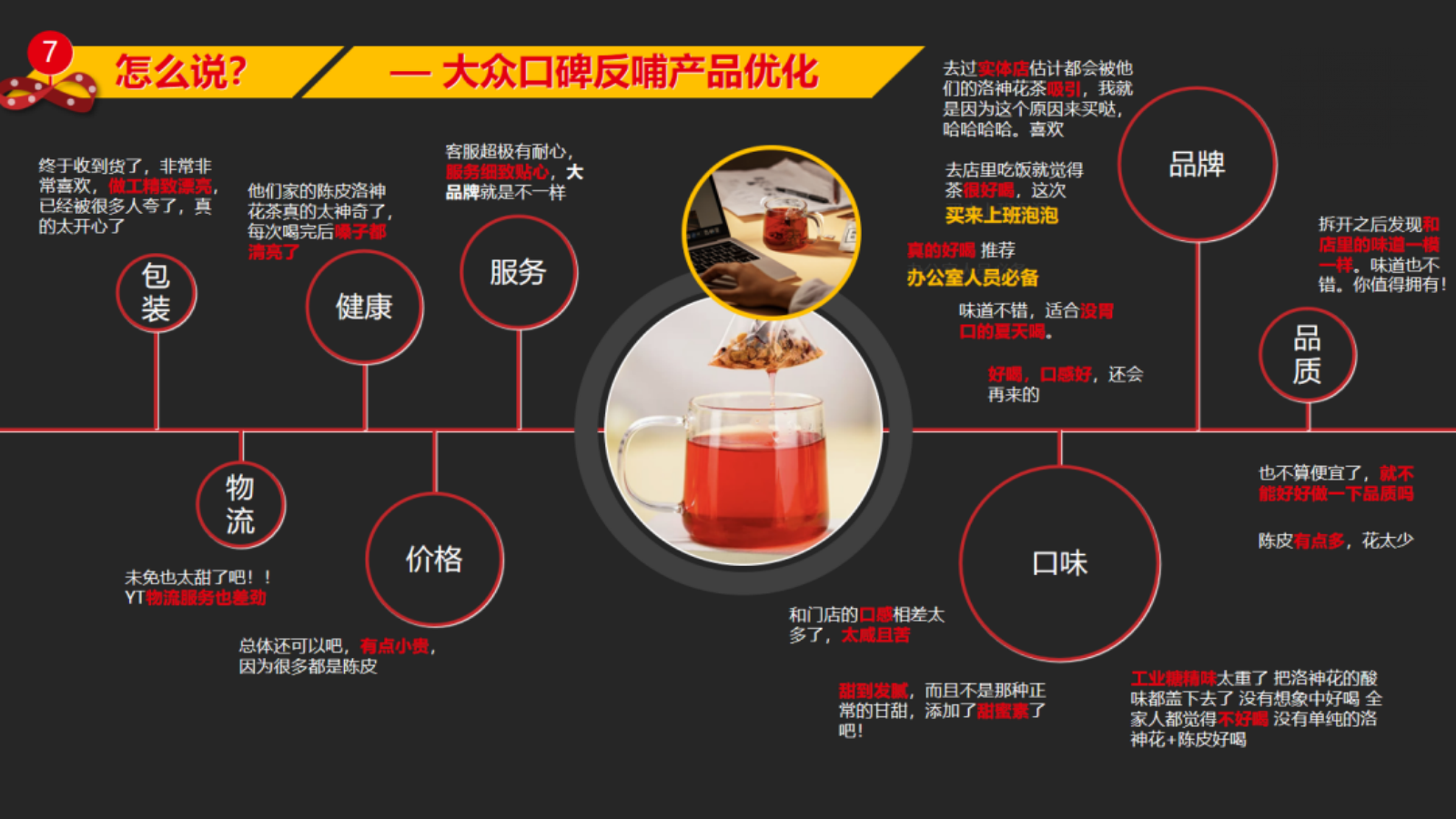 爆品打造的「莫比乌斯环」.pptx_第9页