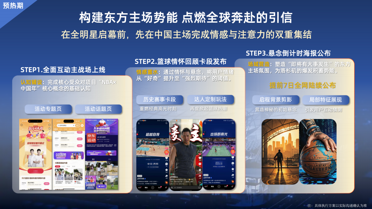 2026NBA全明星观赛团招商方案.pdf_第10页