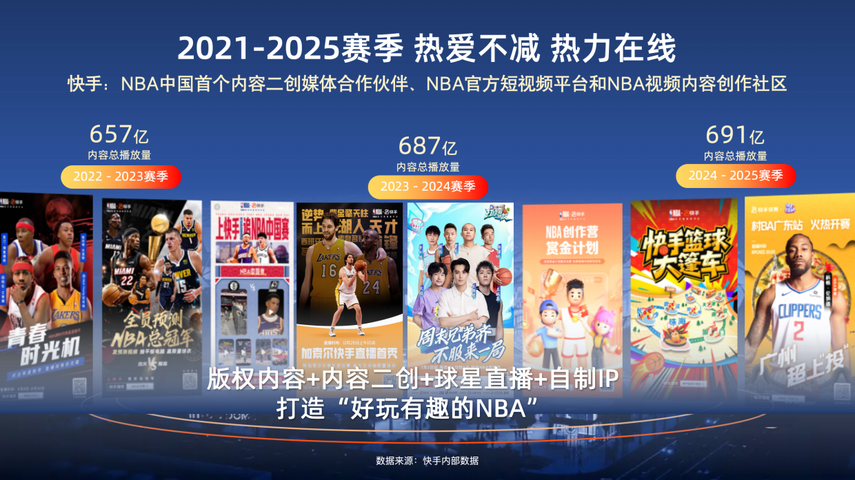 2026NBA全明星观赛团招商方案.pdf_第2页
