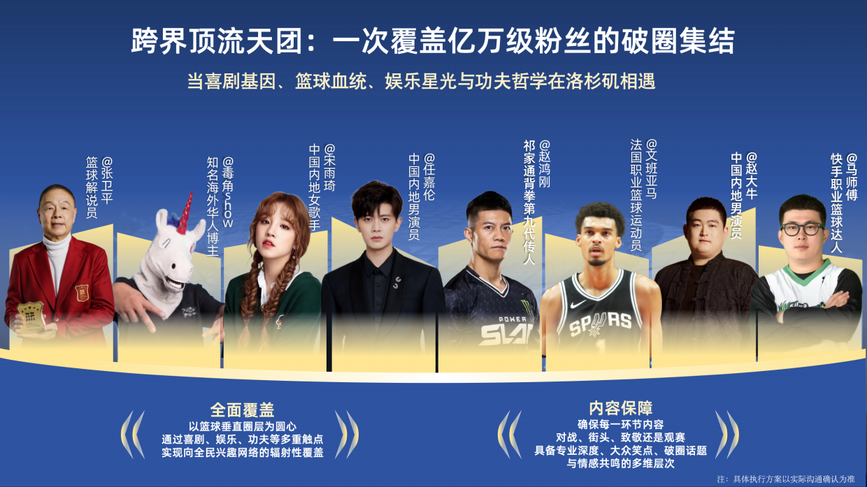 2026NBA全明星观赛团招商方案.pdf_第8页