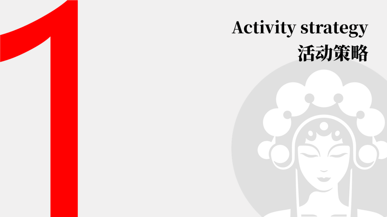 霸王茶姬校园线下活动方案.pdf_第3页