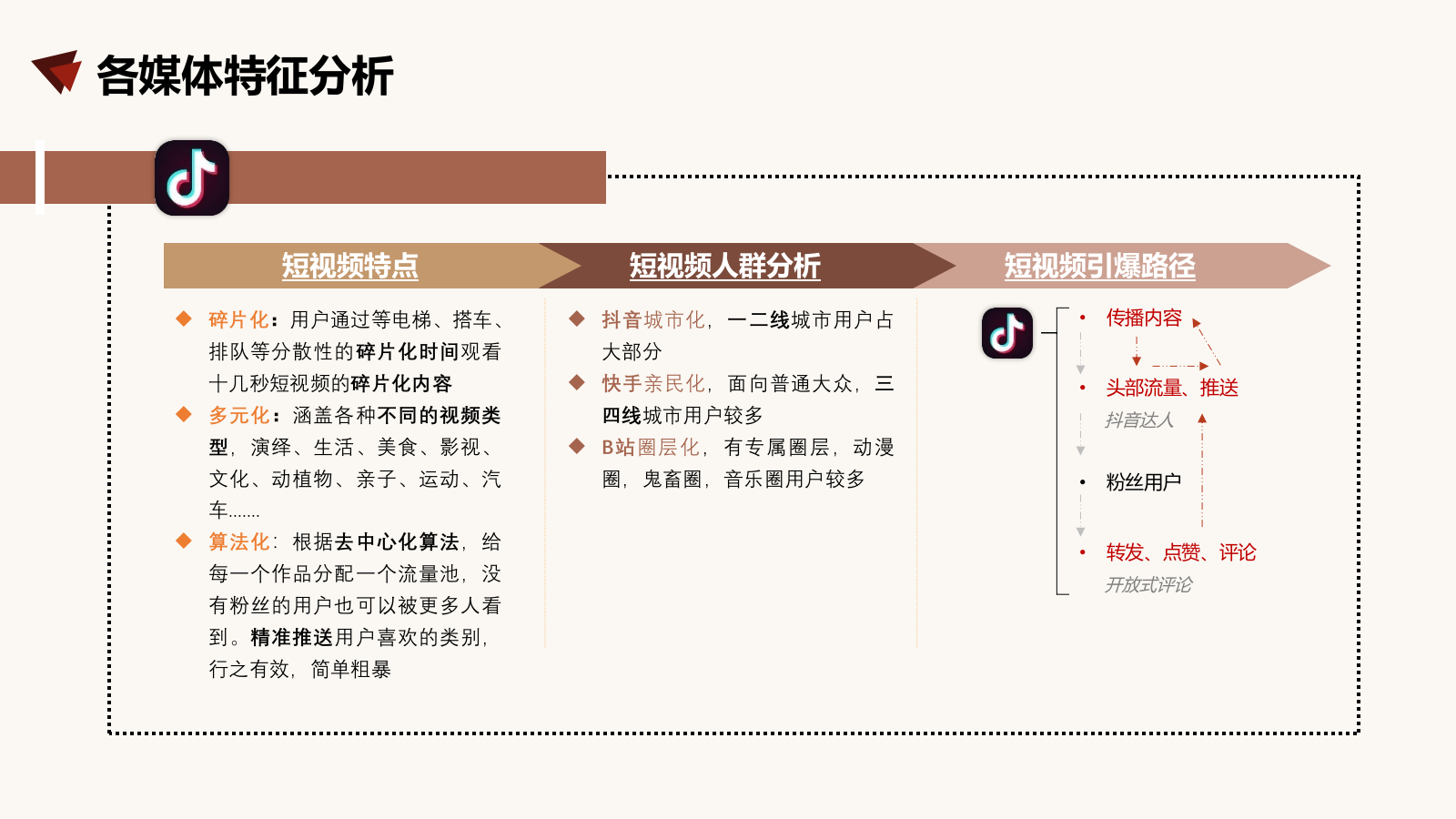 快消品牌patchi 0糖爆品社媒传播案.pptx_第10页