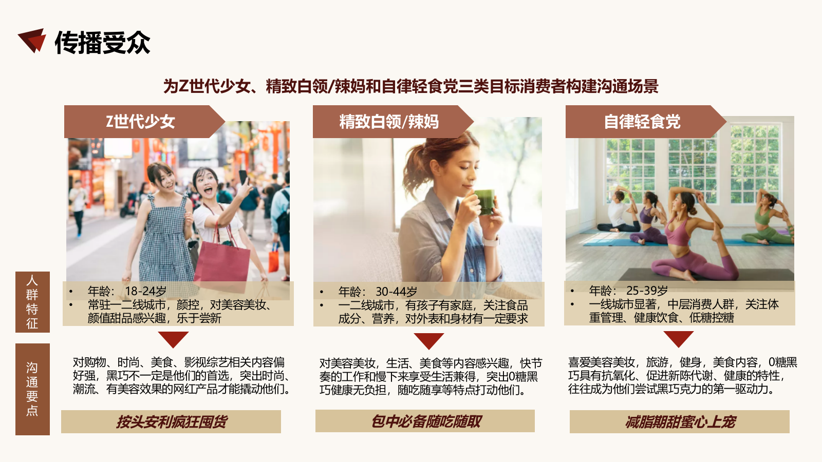 快消品牌patchi 0糖爆品社媒传播案.pptx_第6页