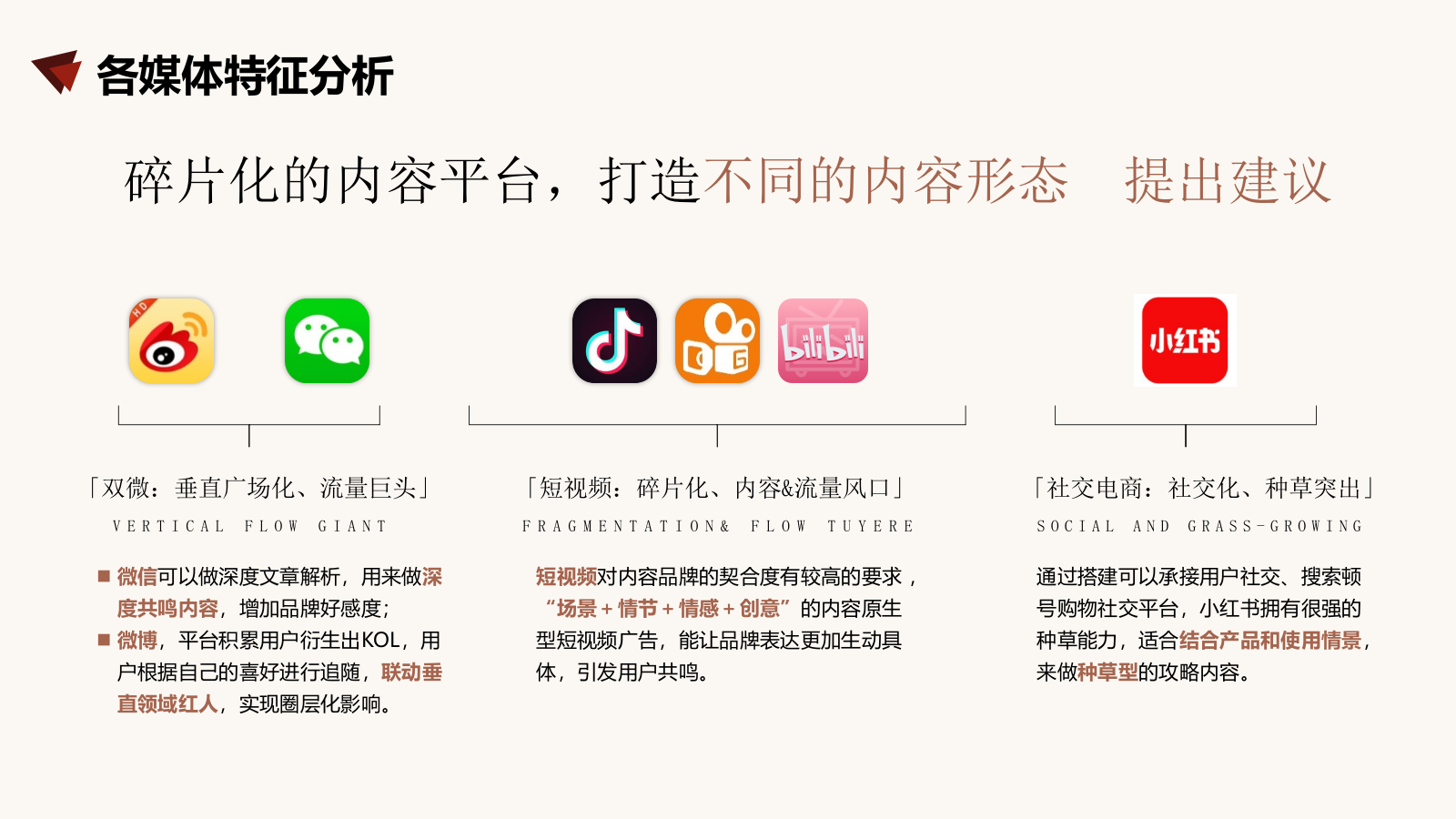 快消品牌patchi 0糖爆品社媒传播案.pptx_第7页