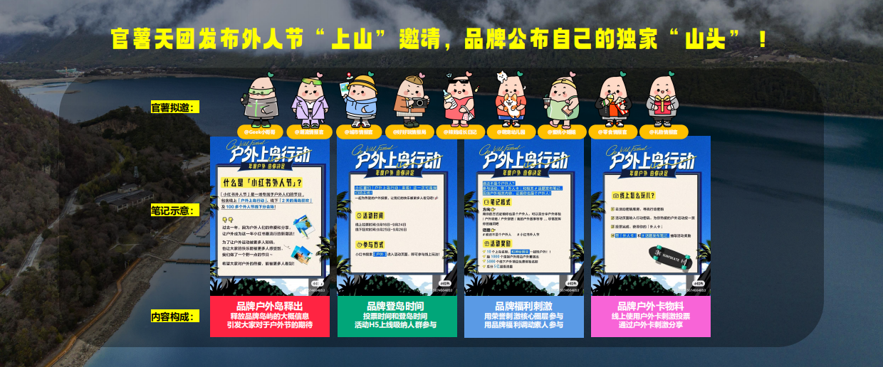 小红书外人节招商通案.pdf_第10页