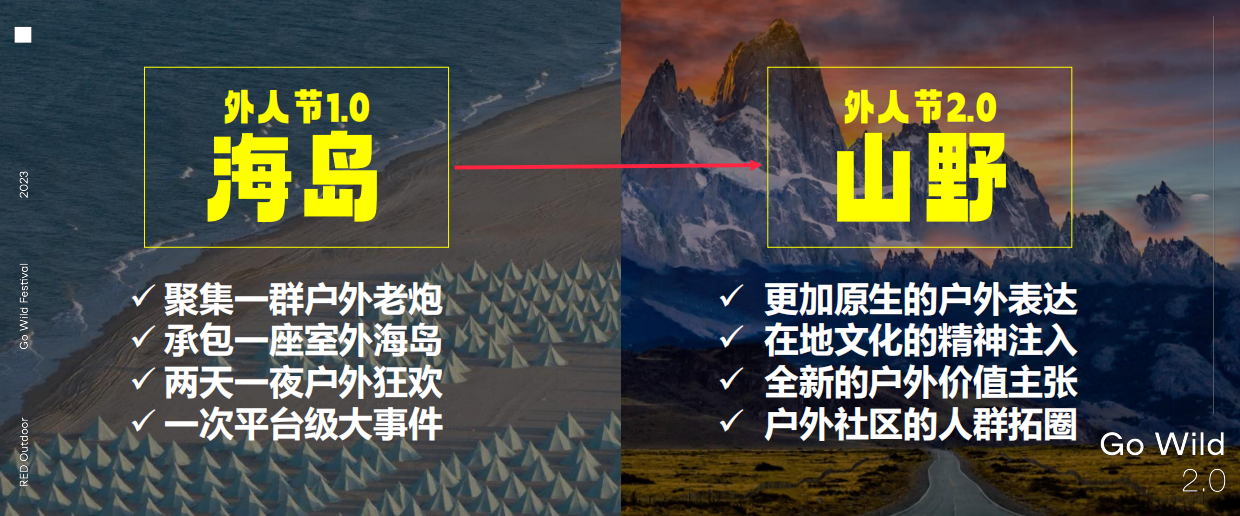 小红书外人节招商通案.pdf_第4页