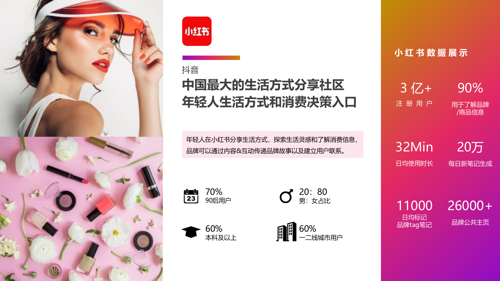 家居品牌多功能沙发小红书年度种草营销方案.pptx_第5页