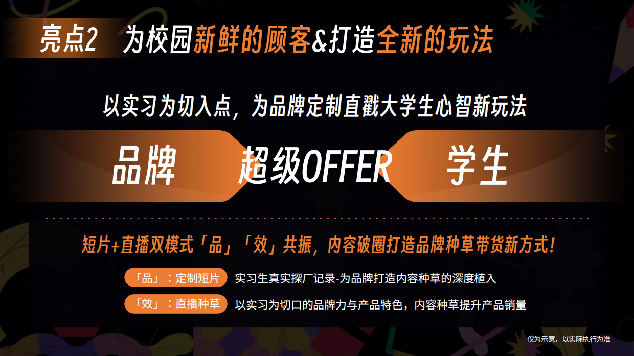 《超级OFFER》快手X校招校园营销方案.pdf_第7页