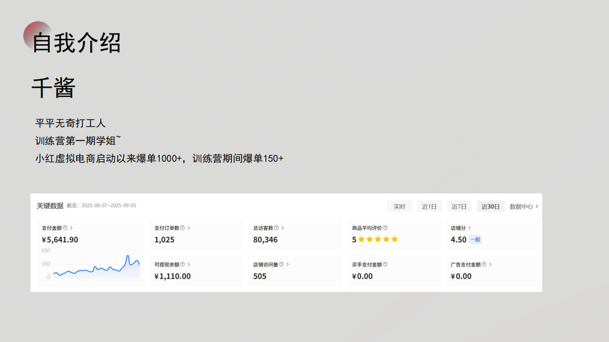 小红书虚拟产品店铺爆单秘籍.pdf_第2页