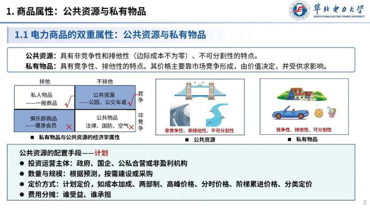 2025电力商品的经济属性及各交易品种的定位-华北电力大学.pdf_第3页