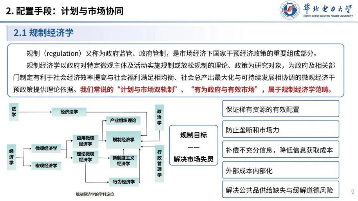 2025电力商品的经济属性及各交易品种的定位-华北电力大学.pdf_第9页