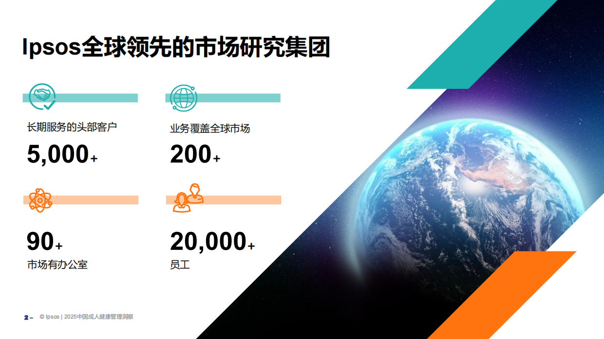 2025中国成人健康管理洞察-益普索.pdf_第2页