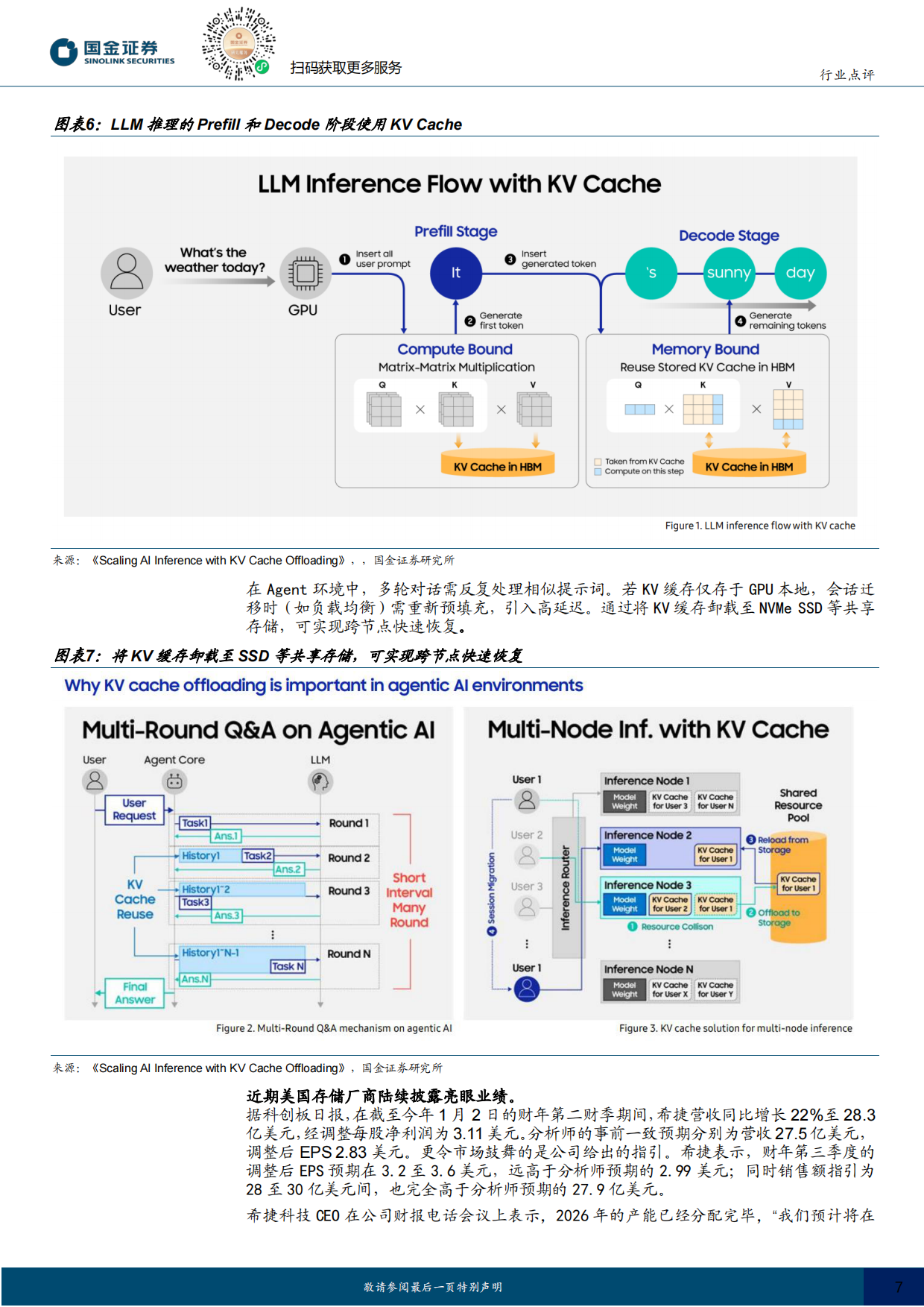 2026计算机行业点评：AI进入新临界点-国金证券.pdf_第7页
