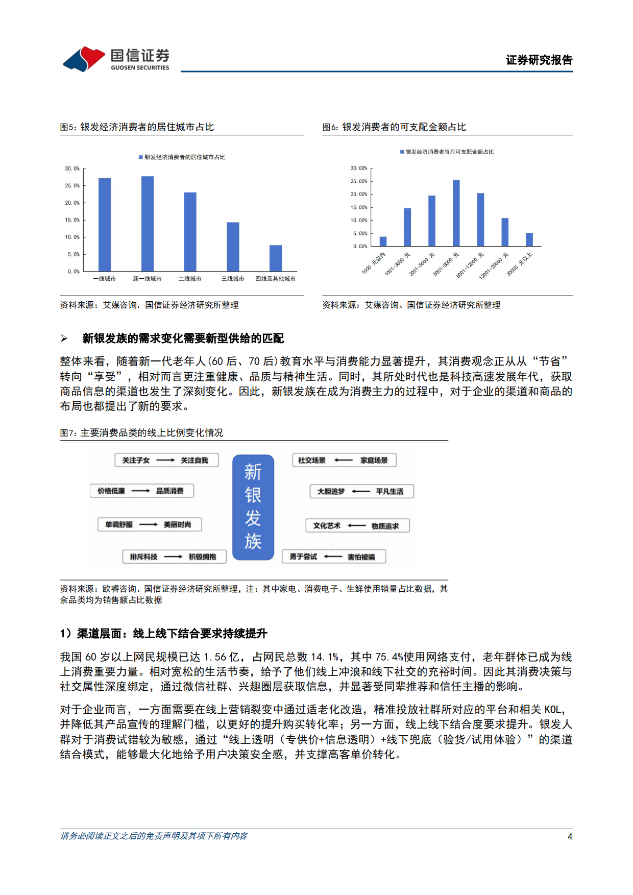 2026商贸零售悦己消费产业链研究之银发经济：社会结构演进及政策加码支持，银发悦己需求快速扩容-国信证券.pdf_第4页