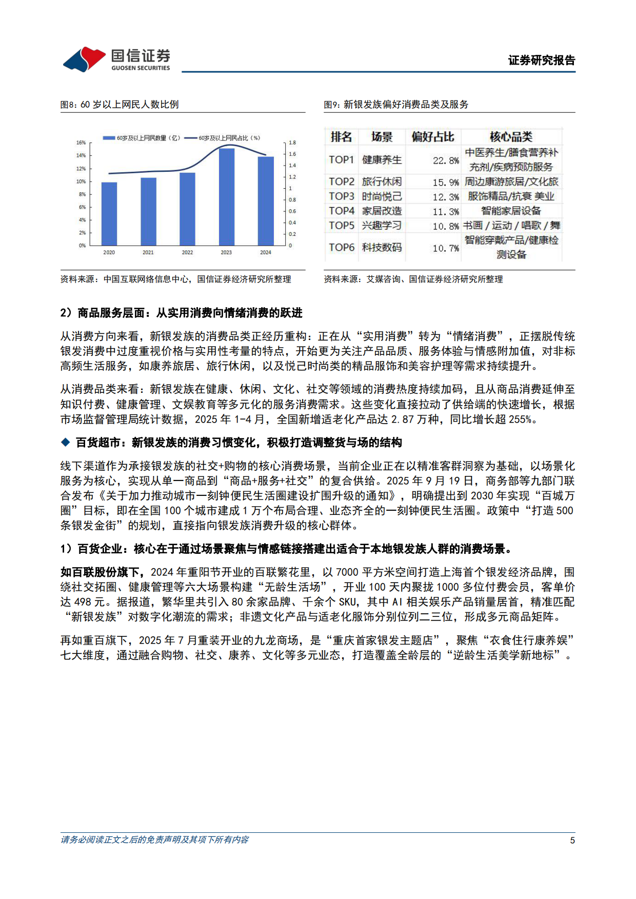 2026商贸零售悦己消费产业链研究之银发经济：社会结构演进及政策加码支持，银发悦己需求快速扩容-国信证券.pdf_第5页