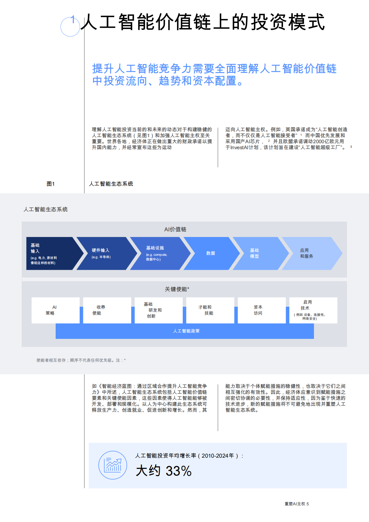 2026重塑人工智能主权：通过战略投资提升竞争力的途径-人工智能全球联盟.pdf_第5页