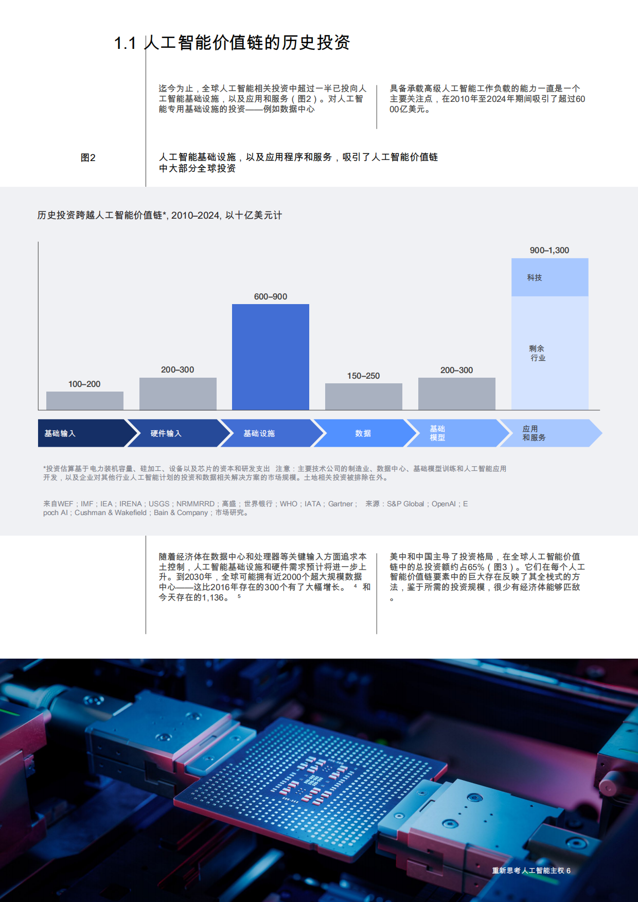 2026重塑人工智能主权：通过战略投资提升竞争力的途径-人工智能全球联盟.pdf_第6页