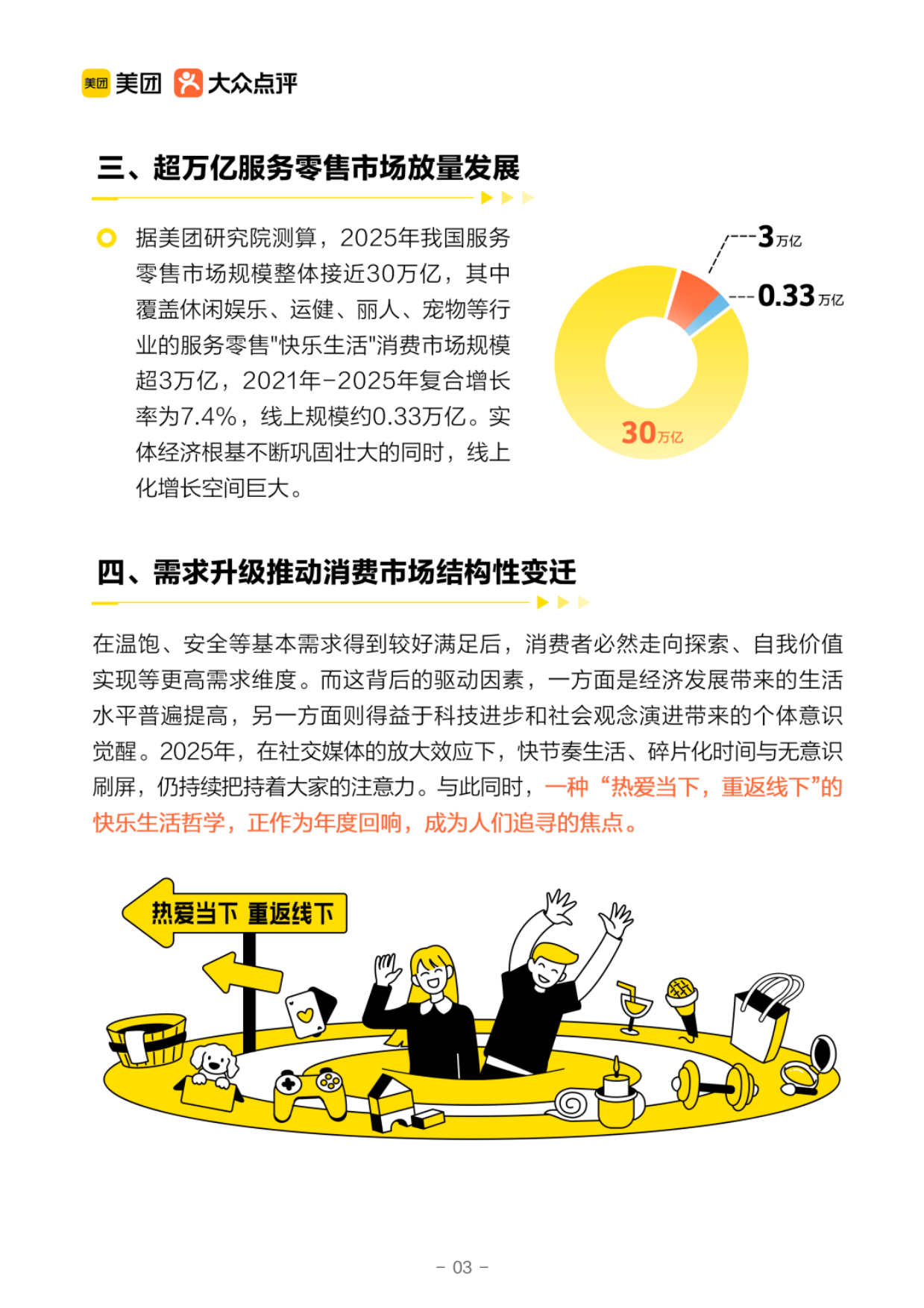 热爱当下重返线下：2025年生活服务消费9大趋势洞察报告-美团研究所.pdf_第5页