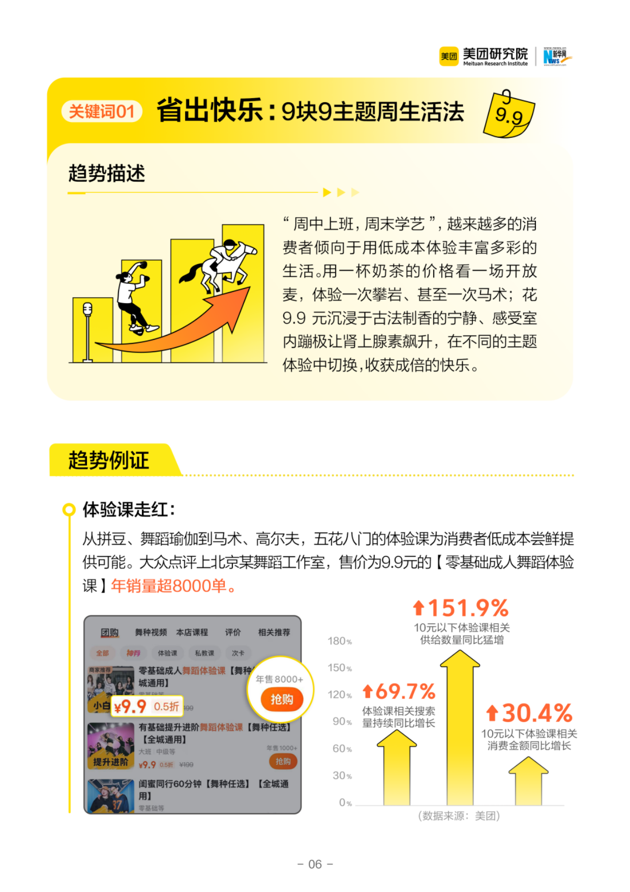 热爱当下重返线下：2025年生活服务消费9大趋势洞察报告-美团研究所.pdf_第8页