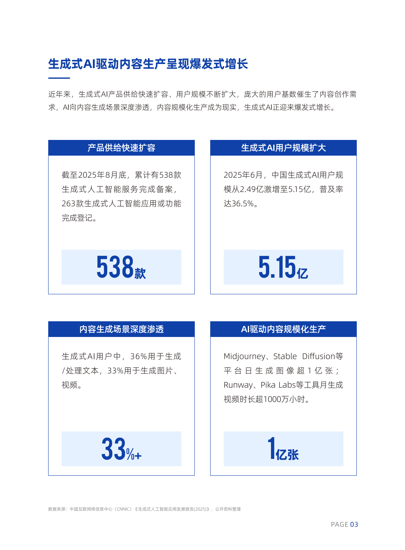 人机共生·智启未来2026AI内容营销六大趋势.pdf_第5页
