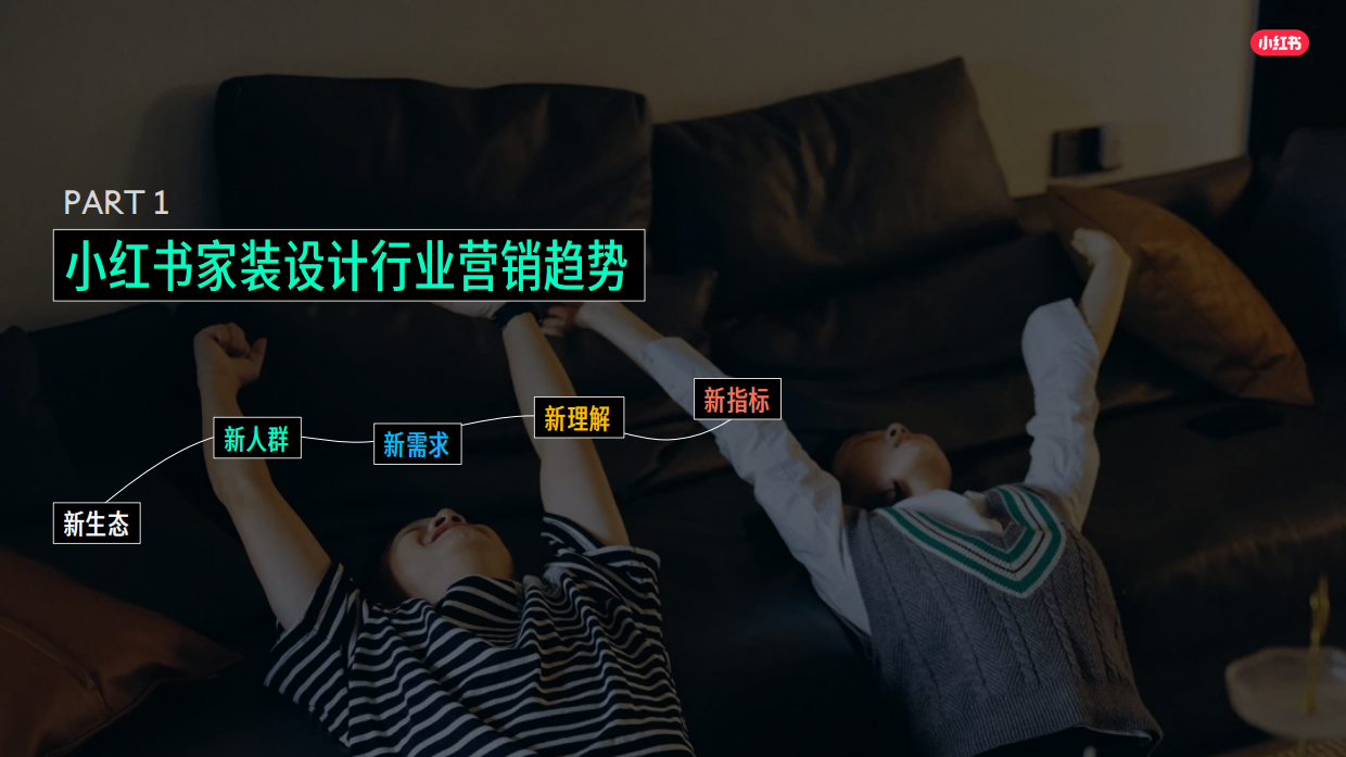 小红书家装设计行业2026年营销通案.pdf_第3页