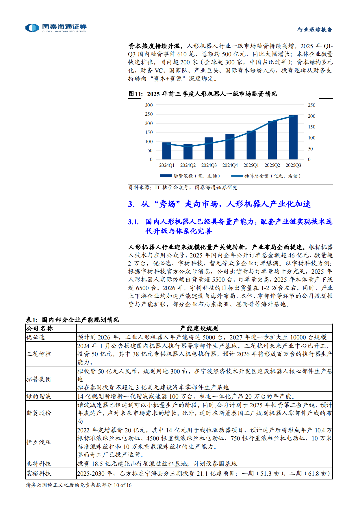 2026国泰海通证券-人形机器人行业跟踪报告：春晚上的机器人，技术跃迁与产业拐点.pdf_第10页