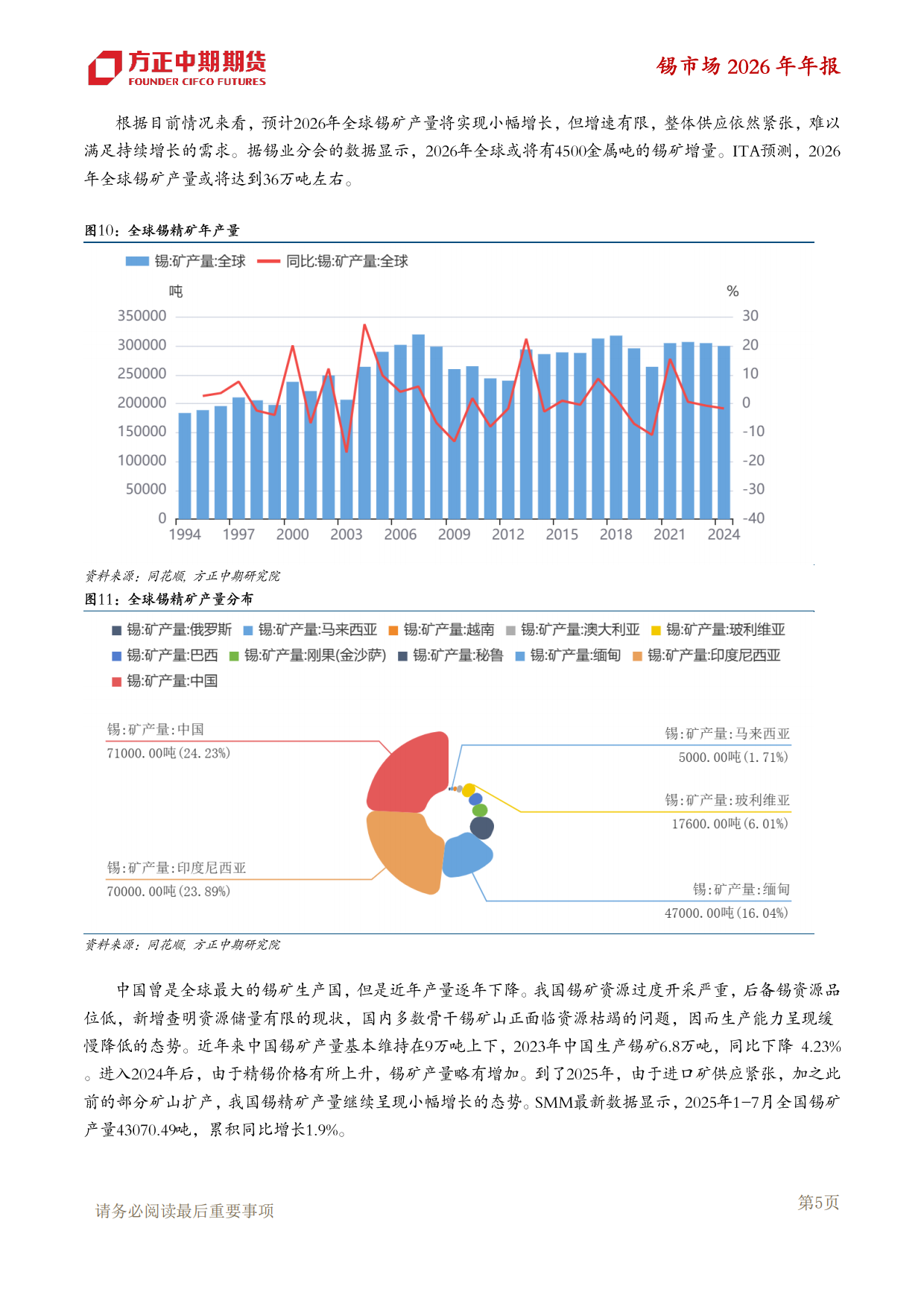 方正中期期货-2025年锡市场回顾与2026年展望：锡，灼华未央，价韧其章.pdf_第9页