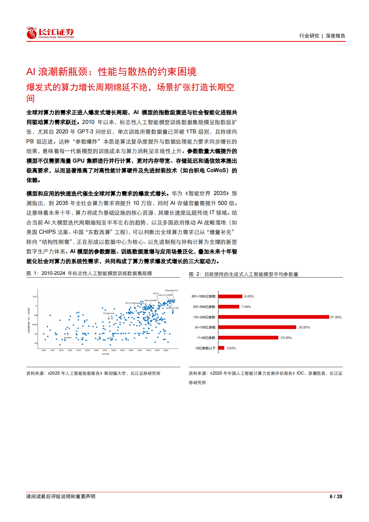 2026长江证券-半导体与半导体生产设备行业深度报告：新旧动能切换供给竞争转势，碳化硅衬底进击再成长.pdf_第6页