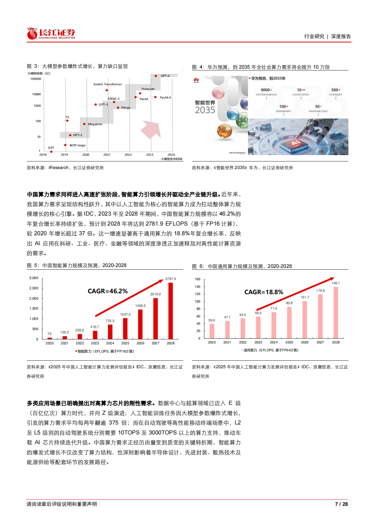 2026长江证券-半导体与半导体生产设备行业深度报告：新旧动能切换供给竞争转势，碳化硅衬底进击再成长.pdf_第7页