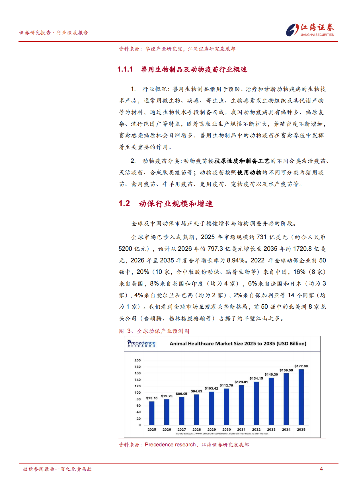 2026江海证券-动物保健Ⅱ行业：政采后时代与创新驱动下的动保行业呈现结构性分化、宠物赛道崛起与头部竞争新格局.pdf_第5页