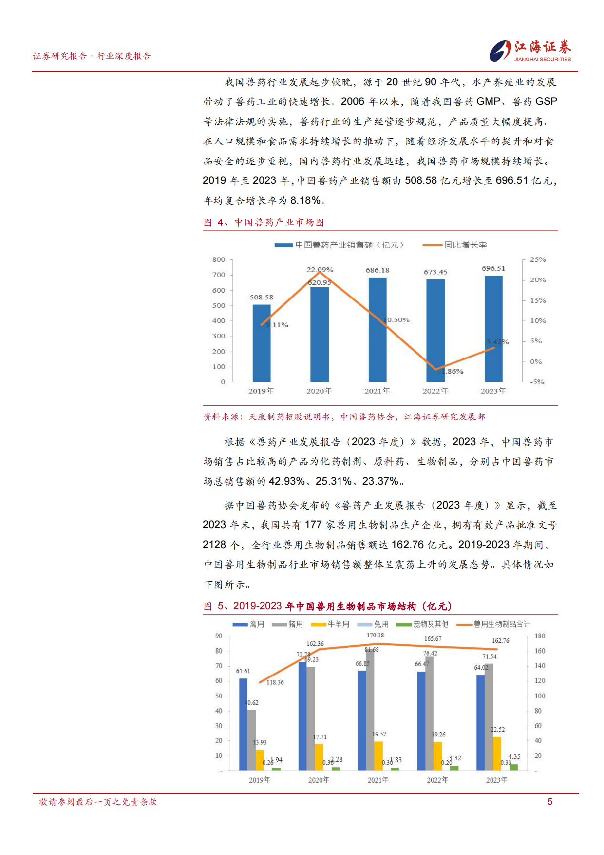2026江海证券-动物保健Ⅱ行业：政采后时代与创新驱动下的动保行业呈现结构性分化、宠物赛道崛起与头部竞争新格局.pdf_第6页