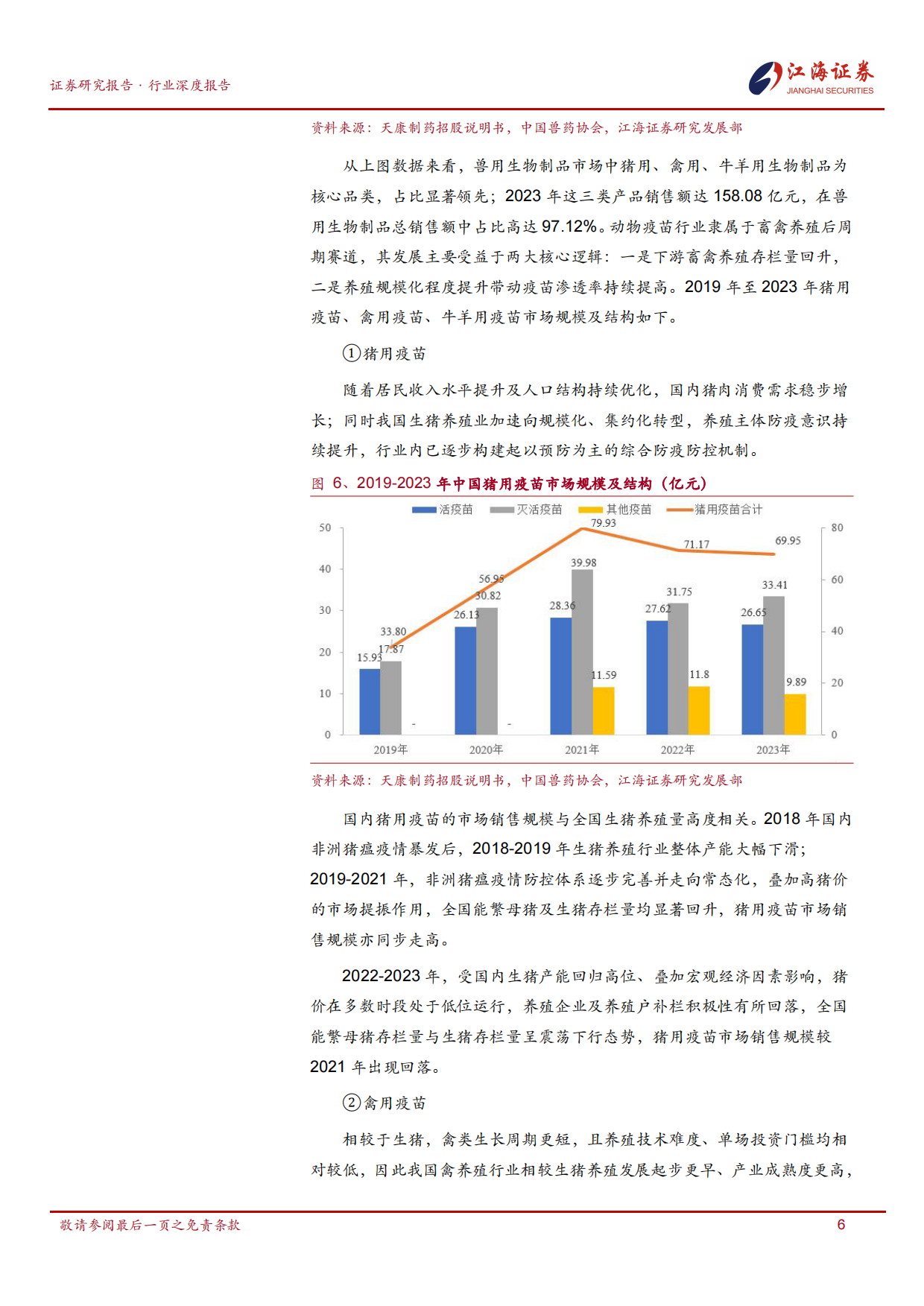 2026江海证券-动物保健Ⅱ行业：政采后时代与创新驱动下的动保行业呈现结构性分化、宠物赛道崛起与头部竞争新格局.pdf_第7页