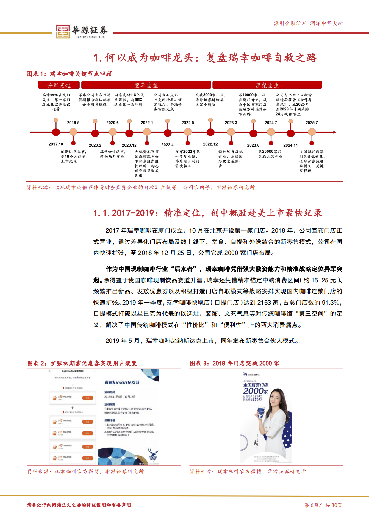 2025华源证券-瑞幸咖啡-LKNCY.US-数字化基石打开咖啡消费天花板.pdf_第6页