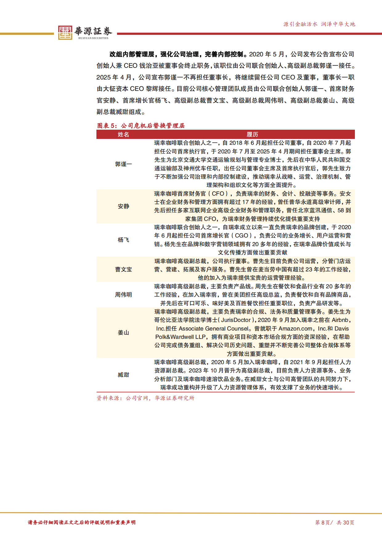 2025华源证券-瑞幸咖啡-LKNCY.US-数字化基石打开咖啡消费天花板.pdf_第8页