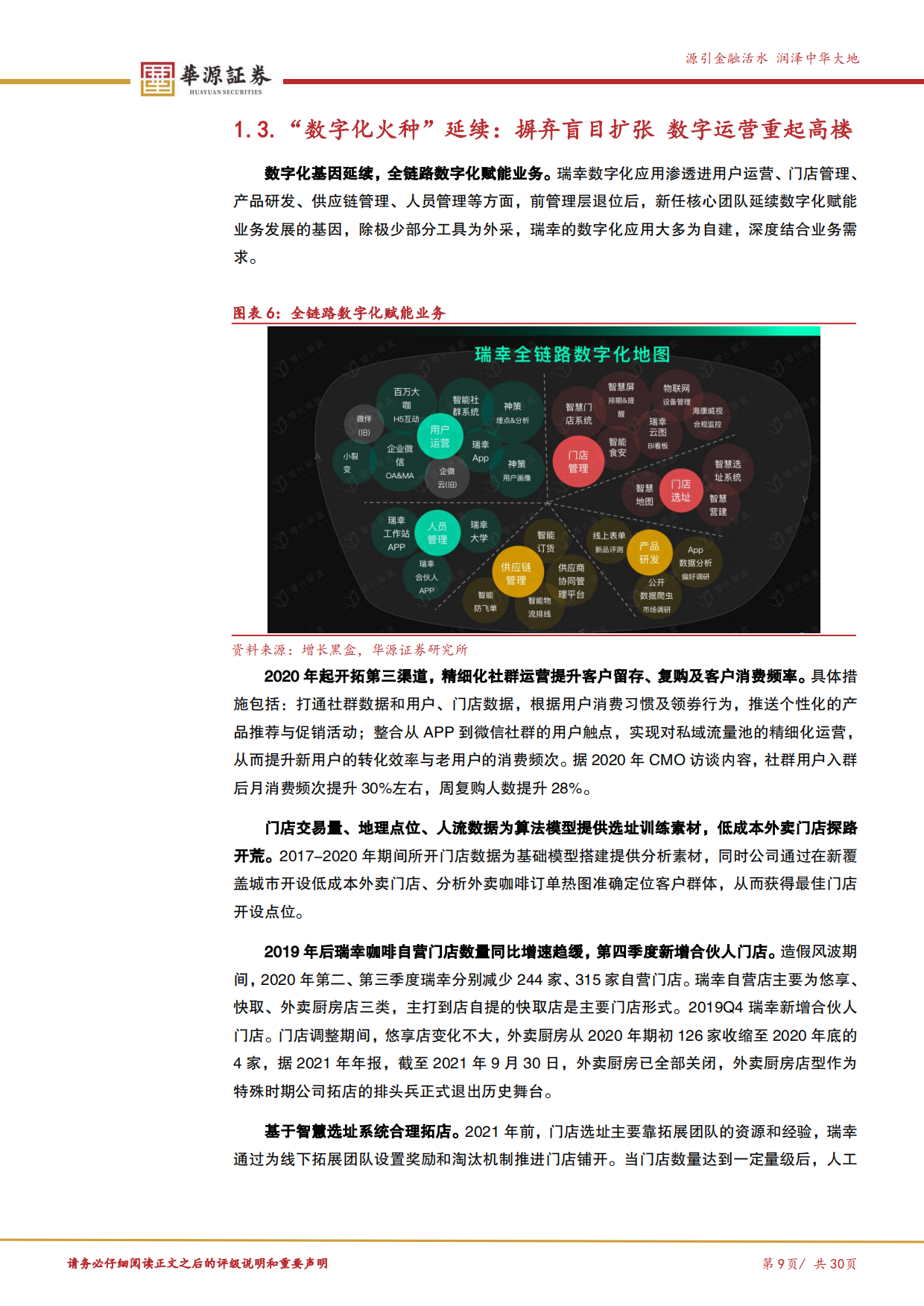 2025华源证券-瑞幸咖啡-LKNCY.US-数字化基石打开咖啡消费天花板.pdf_第9页