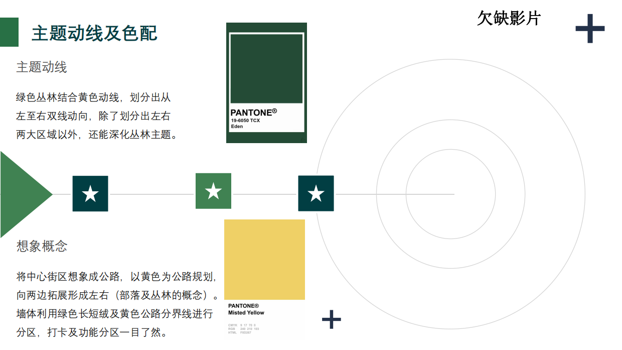 商业街区改造丛林部落主题氛围布置设计方案.pdf_第6页