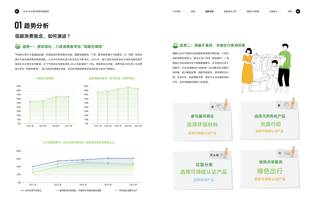 2025年中国可持续消费报告-商道咨询.pdf_第5页