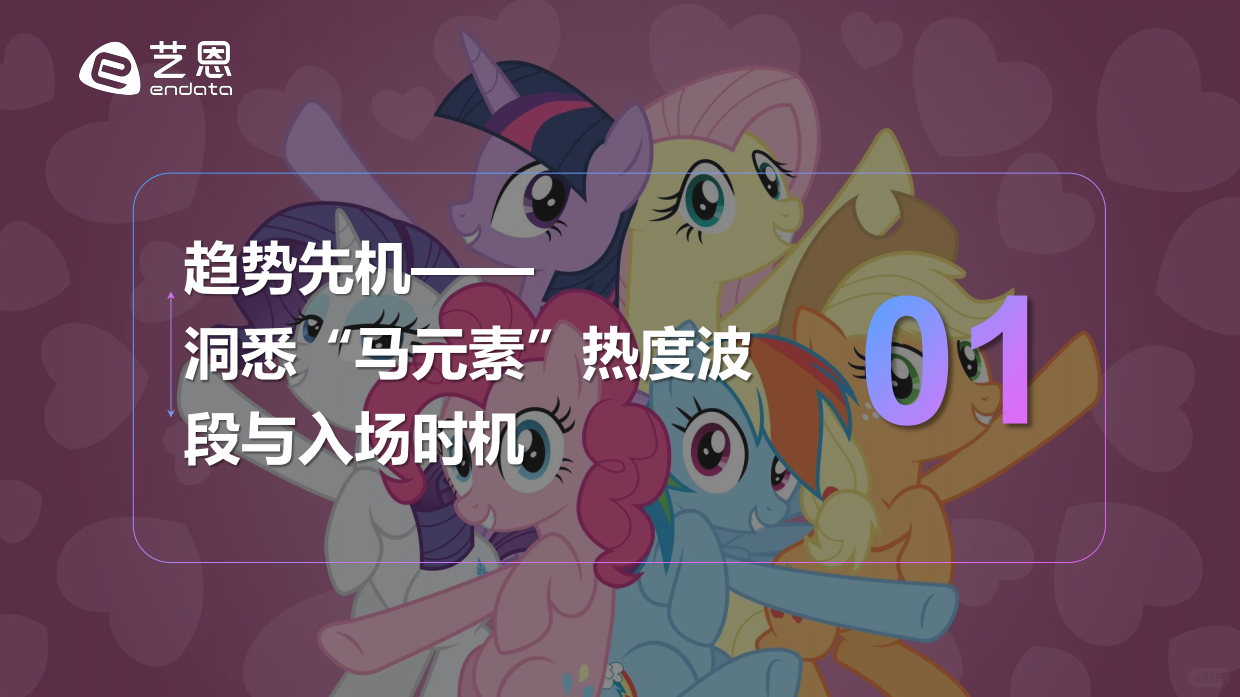 2026“马”元素营销趋势报告-艺恩.pdf_第4页