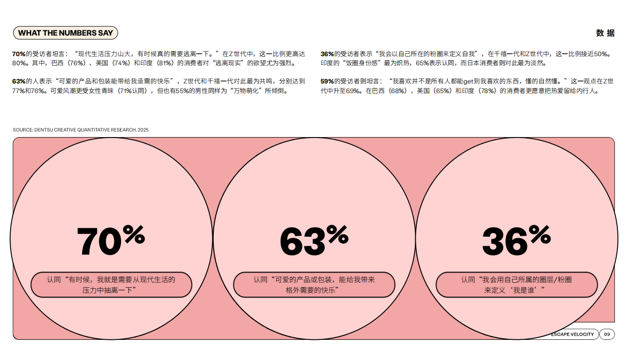2026年创意趋势报告：生成现实-DC.pdf_第9页