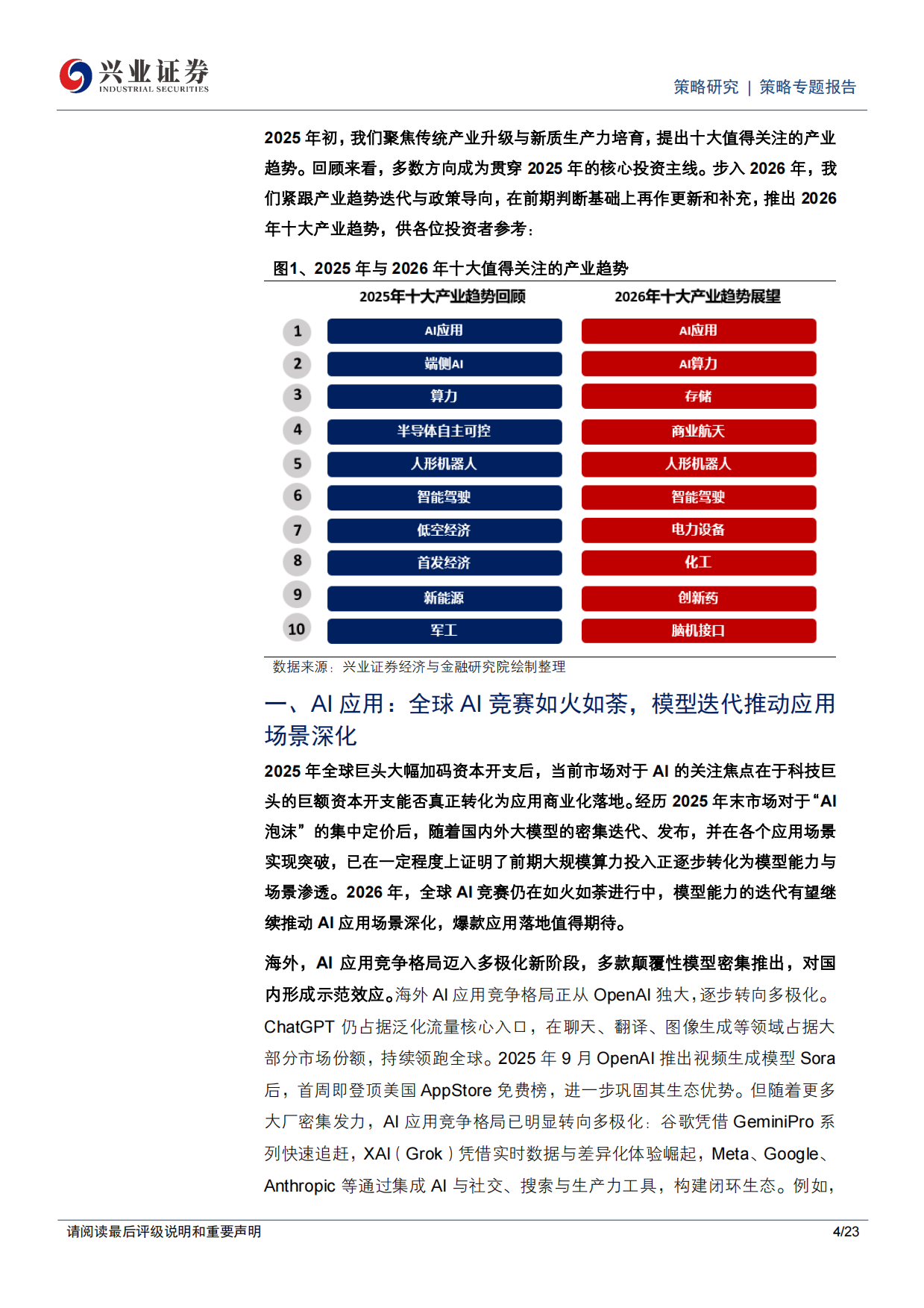 2026年值得关注的十大产业趋势-兴业证券.pdf_第4页