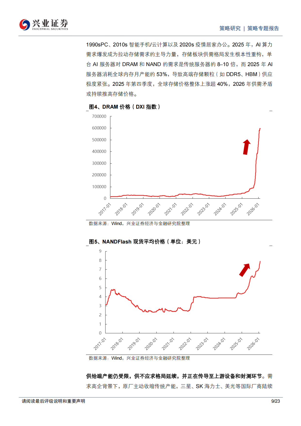 2026年值得关注的十大产业趋势-兴业证券.pdf_第9页