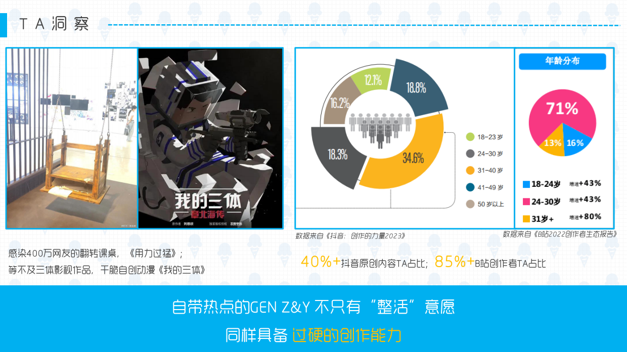 雀巢冰激凌2024线上公关传播方案.pdf_第10页