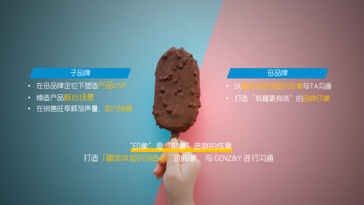 雀巢冰激凌2024线上公关传播方案.pdf_第2页